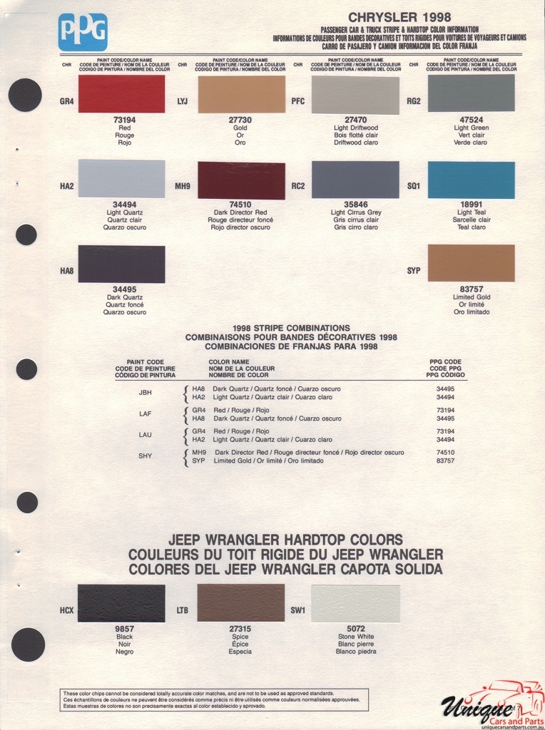 1998 Chrysler Paint Charts PPG 11